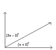 The angles are complementary angles. Find the measure of each angle. -  A)  60° and 120° B)  27° and 63° C)  15° and 30° D)  17° and 34°
