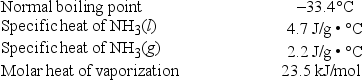 Liquid ammonia can be used as a refrigerant and heat transfer fluid. How much energy is required to heat 25.0 g of NH<sub>3</sub>(l)  from -65.0°C to -12.0°C?   A)  4.92 kJ B)  16.0 kJ C)  34.5 kJ D)  39.4 kJ E)  182.8 kJ