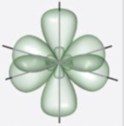 Which figure best illustrates the hybrid orbitals on carbon in benzene, C<sub>6</sub>H<sub>6</sub>? A)    B)    C)    D)    E)   