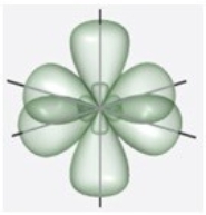 Which figure best illustrates the hybrid orbitals on phosphorous in PH<sub>3</sub>? A)    B)    C)    D)    E)   