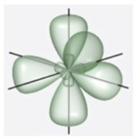 Which figure best illustrates the hybrid orbitals on phosphorous in PH<sub>3</sub>? A)    B)    C)    D)    E)   