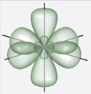 Which figure best illustrates the hybrid orbitals on iodine in ICl<sub>2</sub><sup>-</sup>? A)    B)    C)    D)    E)   