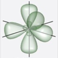 Which figure best illustrates the hybrid orbitals on iodine in ICl<sub>2</sub><sup>-</sup>? A)    B)    C)    D)    E)   
