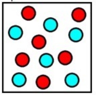 The diagram below represents the final mixture corresponding to which chemical process? (Each sphere represents 1 mole of ions.)    A)  Six moles of sodium metal are added to six moles of hydrochloric acid. B)  Six moles of magnesium metal are added to six moles of hydrochloric acid. C)  Six moles of aluminum metal are added to twelve moles of hydrochloric acid. D)  Twelve moles of sodium metal are added to twelve moles of hydrochloric acid. E)  Twelve moles of magnesium metal are added to twelve moles of hydrochloric acid.