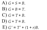 The government's current period budget constraint is  <div style=padding-top: 35px> 