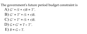  <div style=padding-top: 35px> 
