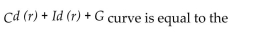 <strong>When drawn against current income, the slope of the   marginal</strong> A)product of labour. B)propensity to save. C)benefit from investment. D)product of capital. E)propensity to consume. <div style=padding-top: 35px> 