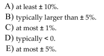 Since World War II, deviations from trend real GDP per-capita are  <div style=padding-top: 35px> 