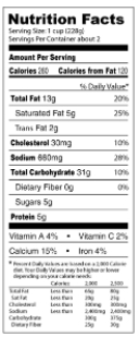 One serving of the food shown on this label contains _____ calories from protein.   A)  20 B)  5 C)  45 D)  15 E)  120
