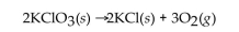 What type of reaction is the following?  