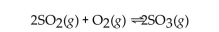     A) The rate of formation of products is increased. B) The equilibrium shifts to produce more products. C) The position of the equilibrium remains unchanged. D) The catalyst for the reaction is used up. E) The equilibrium shifts to produce more reactants.