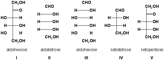 Which sugars and classifications are correctly matched?   A)  III, V B)  II, III, IV C)  I, III D)  III, IV, V