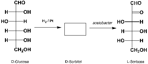 Draw the structure of D-Sorbitol from the information given.  