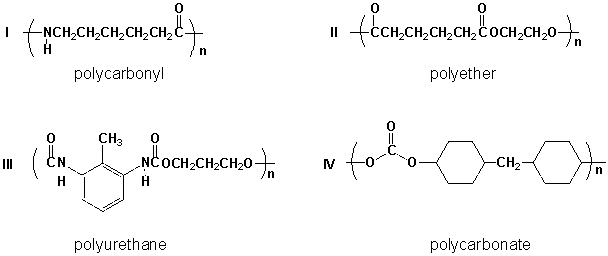 Which polymers are correctly classified?   A)  I, III B)  II, III C)  III, IV D)  II, IV