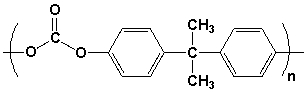 Which pair of compounds would react to form the polymer shown?     A)  I B)  II C)  III D)  IV
