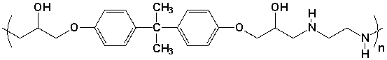 Which pair of compounds would react to form the polymer shown?     A)  I B)  II C)  III D)  IV