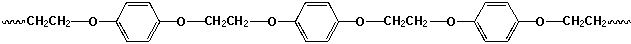Determine the repeat unit for the following polymer.     A)  I B)  II C)  III D)  IV