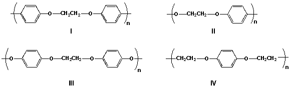 Determine the repeat unit for the following polymer.     A)  I B)  II C)  III D)  IV