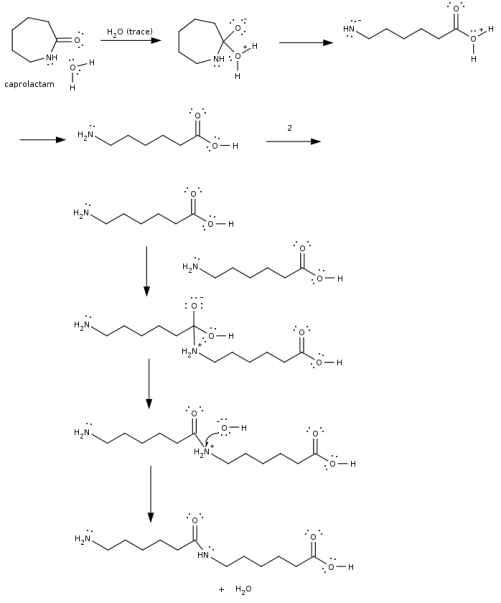 Complete the mechanism of the ring-opening and subsequent polymerization of caprolactam. This reaction proceeds at higher temperatures (> 150<sup>o</sup>C).  