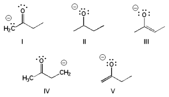 Which are contributing structures of the enolates formed by the treatment of butanone with base?   A)  II, IV, V B)  I, III, V C)  III, IV, V D)  I, III, IV