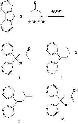 What is the main product of the following reaction sequence?   A)  I B)  II C)  III D)  IV