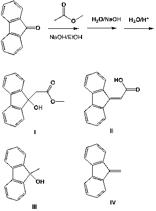 What is the main product of the following reaction sequence?   A)  I B)  II C)  III D)  IV