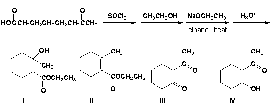 Which is the major product of the following series of reactions?   A)  I B)  II C)  III D)  IV