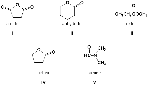 Which functional groups are correctly named?   A)  I, II, III, IV B)  I, III, IV, V C)  III, IV, V D)  I, II, IV, V