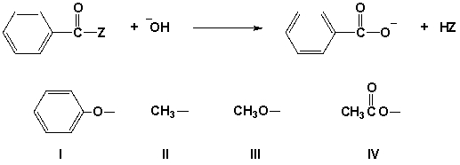 The following reaction is fastest when Z is which group?   A)  I B)  II C)  III D)  IV