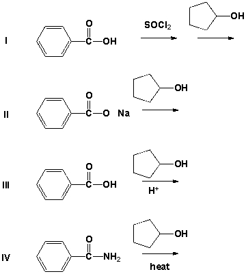 Which reactions can be used to prepare an ester?   A)  II, IV B)  I, III C)  I, II D)  III, IV