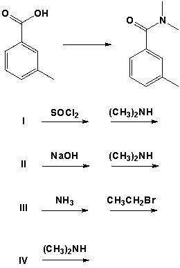 Which are the best conditions for the following preparation?   A)  I B)  II C)  III D)  IV
