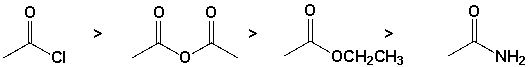 The order of reactivity of the carboxylic acid derivatives with water is,  
