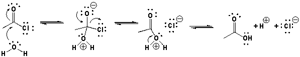 The proper mechanism for the reaction of acetyl chloride and water is shown below.  