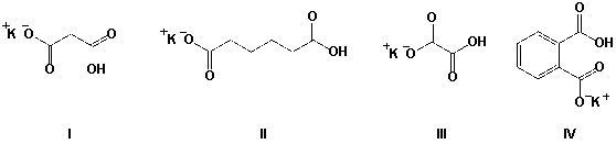 Which is the structure for potassium hydrogen oxalate?   A)  I B)  II C)  III D)  IV