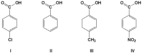 Arrange the compounds in order of increasing acidity (lowest first) .   A)  IV, I, III, II B)  III, II, I, IV C)  II, III, I, IV D)  III, II, IV, I
