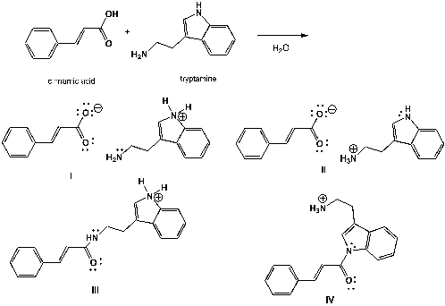 What is the major product of the reaction between cinnamic acid and tryptamine in water?   A)  I B)  II C)  III D)  IV