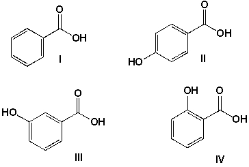 Which acid is strongest?   A)  I B)  II C)  III D)  IV