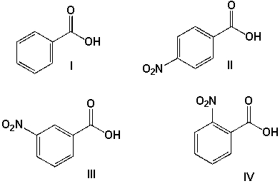 Which acid is strongest?   A)  I B)  II C)  III D)  IV