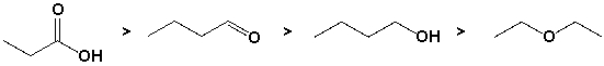 The order of boiling points for the following compounds is,  