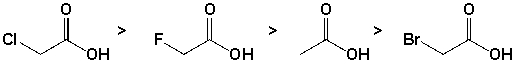 The order of acidity of the following carboxylic acids is,  