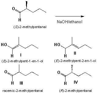 Which is the main product from the reaction of (S) -2-methylpentanal with an aqueous base?   A)  I B)  II C)  III D)  IV
