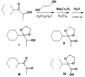 Which is the product of the following sequence of reactions?   A)  I B)  II C)  III D)  IV
