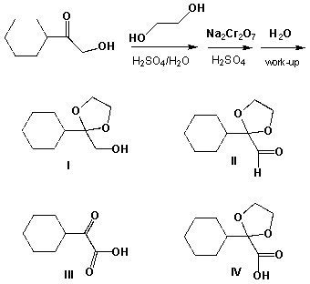 Which is the product of the following sequence of reactions?   A)  I B)  II C)  III D)  IV