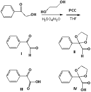Which is the product of the following sequence of reactions?   A)  I B)  II C)  III D)  IV