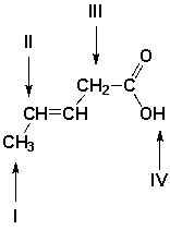 Which is the order in increasing chemical shift values in the <sup>1</sup>H-NMR spectrum for the indicated hydrogen atoms (farthest upfield first) ?   A)  IV, II, III, I B)  I, III, II, IV C)  III, I, IV, II D)  II, IV, I, III