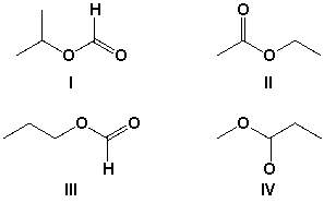 Which compound has a singlet in the <sup>1</sup>H-NMR at approximately 2.0 ppm that integrates to 3 hydrogens?   A)  I B)  II C)  III D)  IV