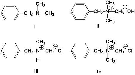 When the following compounds are dissolved in water at the same concentrations, which one will have the lowest pH (i.e., most acidic) ?   A)  I B)  II C)  III D)  IV