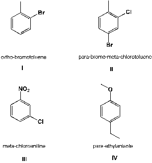 Which structures have the correct IUPAC names?   A)  I, II B)  III, IV C)  I, IV D)  II, III