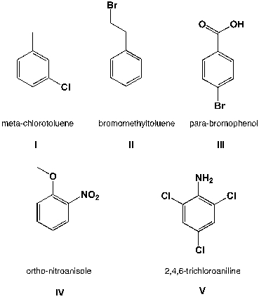 Which of the named compounds have correct structures?   A)  I, II, IV B)  I, III, IV C)  I, IV, V D)  II, III, V