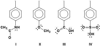 Arrange the compounds in order of decreasing reactivity towards the aromatic nitration reaction.   A)  II > III > IV > I B)  III > II > I > IV C)  II > I > III > IV D)  IV > II > III > I